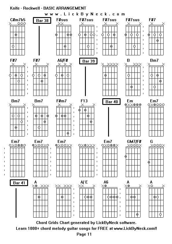 Chord Grids Chart of chord melody fingerstyle guitar song-Knife - Rockwell - BASIC ARRANGEMENT,generated by LickByNeck software.